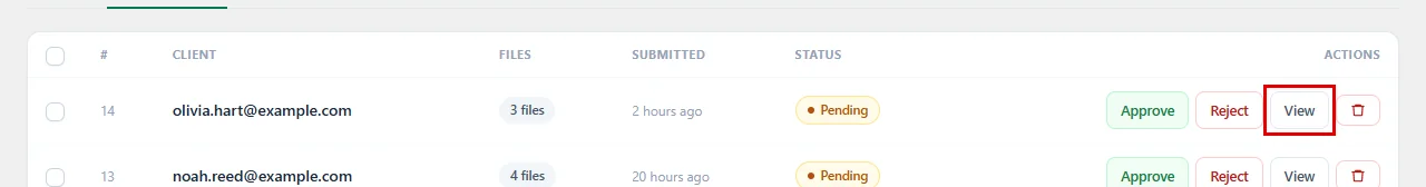 The View button on a submission row