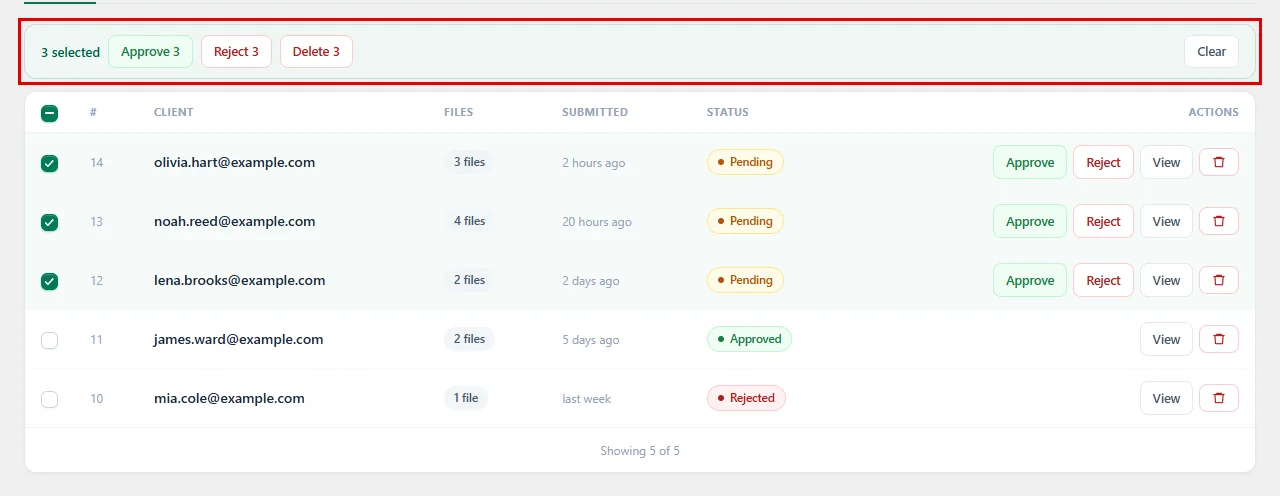 Three submissions ticked with the bulk Approve, Reject and Delete buttons