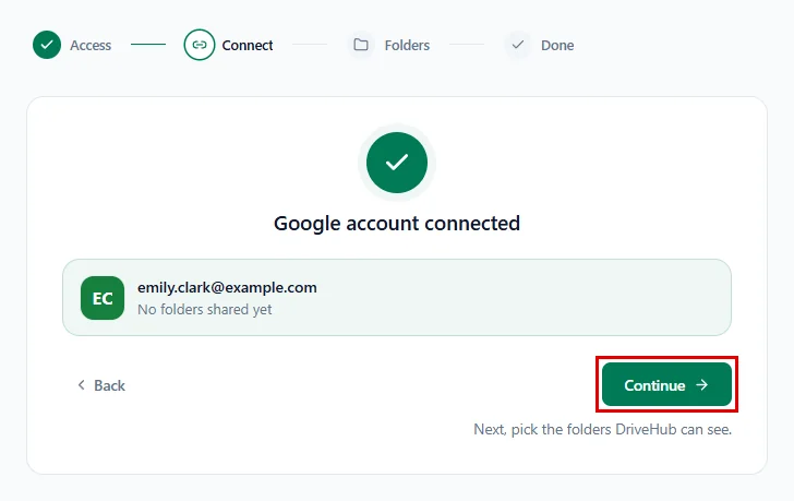 Google account connected, with no folders shared yet