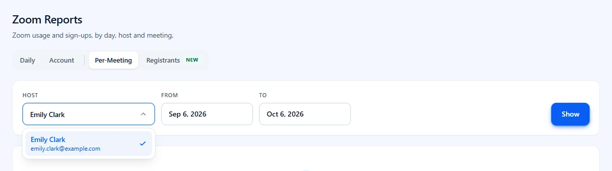 Per-Meeting tab with the Host list open showing Emily Clark and her email address